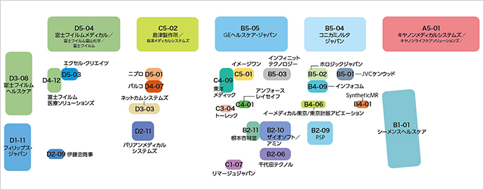 ITEM 2021マップ