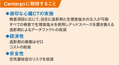 図1 Centargoに期待すること 図1 Centargoに期待すること