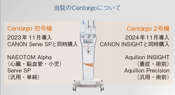図1　当院のCentargoについて