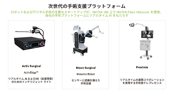 手術支援ロボットや遠隔医療システムにもAIを実装可能に