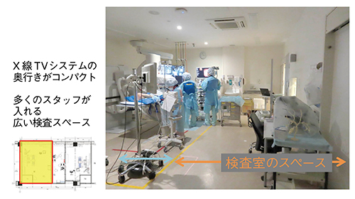 図10　広い検査スペースの確保