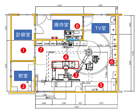 図5　当院の気管支鏡室の見取り図