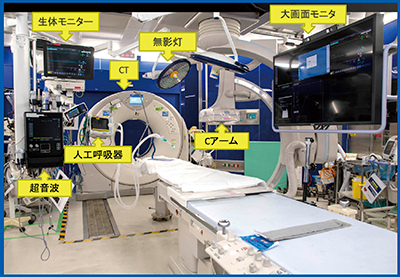 図3　手術まで可能な当院のハイブリッドER