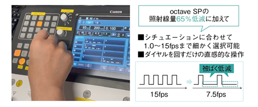 図6　透視フレームレートの切り替え