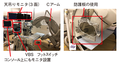 図6　事例1：名古屋医療センター放射線部
