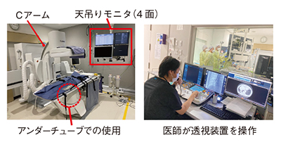図7　事例2：同愛記念病院内視鏡センター