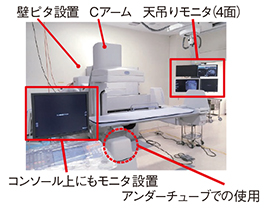図9　事例4：虎の門病院内視鏡室