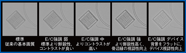 図4　新画像処理条件Accent の設定条件 厚さ5cmのアクリルファントム2枚の中間に，解像度チャート，ガイドワイヤ（0.035インチ）を挟んだ状態