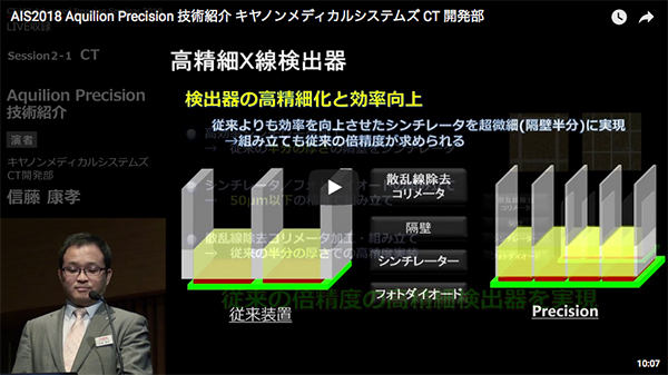 Aquilion Precision技術紹介 信藤　康孝（キヤノンメディカルシステムズ株式会社  CT事業部CT開発部）