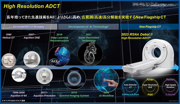 図1　Aquilion ONE / INSIGHT Editionの概要