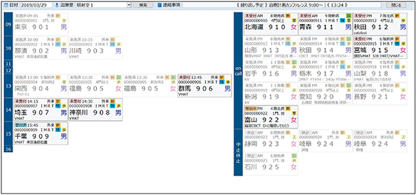 図1　放射線治療掲示板表示