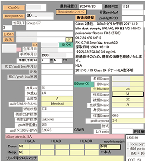 肝移植症例のフォローアップ画面