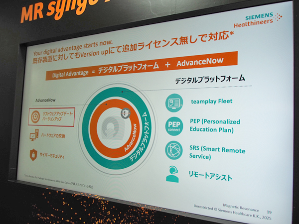 ソフトウエアのバージョンアップに追加ライセンスなしで対応する「Digital Advantage」