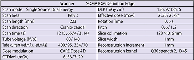 図3　症例1：金属アーチファクト軽減症例の撮影パラメータ