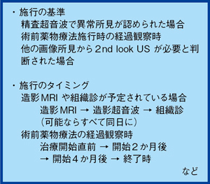 図2　当院における乳房造影超音波施行の基準とタイミング