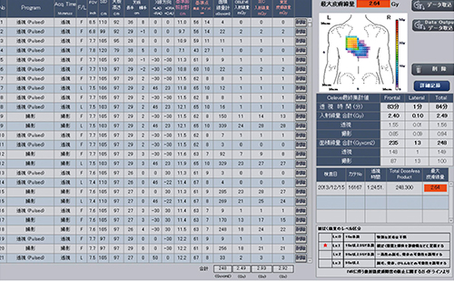 図2　DICOM RDSRによる線量管理レポート