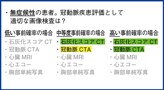 図2　シナリオ2　無症候性症例の冠動脈評価