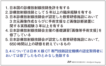 図1　日本診療放射線技師会「画像等手術支援（Intelligent imaging）認定診療放射線技師」の受験資格