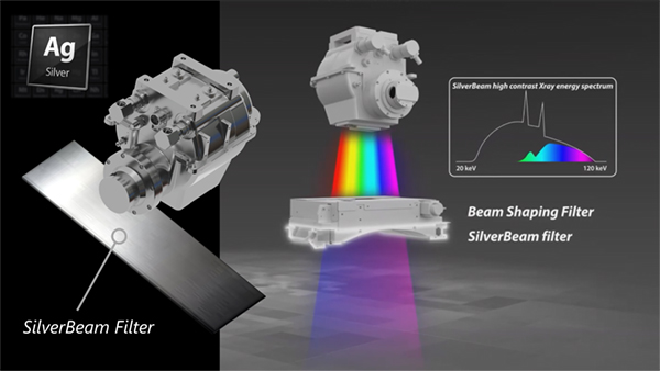 SilverBeam Filter SilverBeam Filter