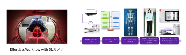 Effortless Workflow Effortless Workflow