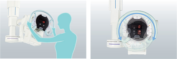 ポジショニングしやすい天井走行式X線管懸垂器