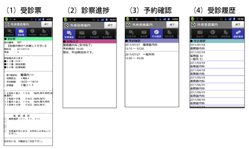 図8　外来患者案内システムの案内サイトのイメージ（スマートフォンの場合）