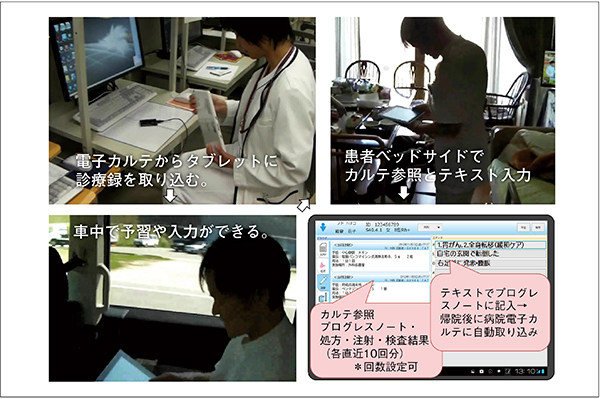 図3　往診タブレットの利点