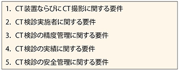 表1　肺がんCT検診における施設認定基準（NPO法人 肺がんCT検診認定機構　2018年4月現在）