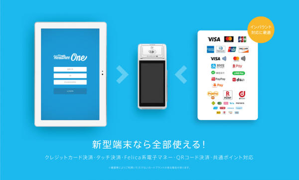 医療機関向けキャッシュレス決済サービス「HealtheeOneコレクト」 医療機関向けキャッシュレス決済サービス「HealtheeOneコレクト」