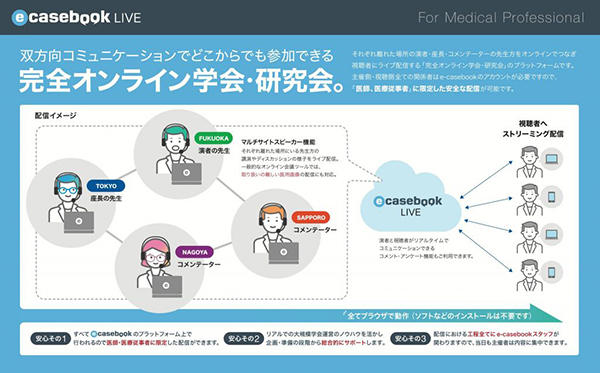 マルチサイトスピーカー機能 マルチサイトスピーカー機能