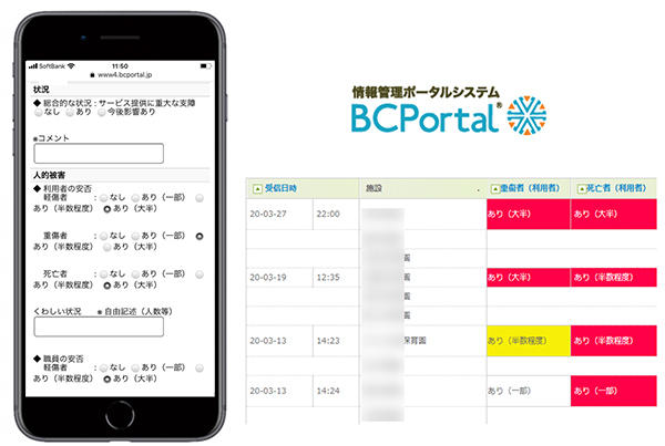 災害時情報共有ポータルシステム「BCPortal(ビーシーポータル)」 災害時情報共有ポータルシステム「BCPortal(ビーシーポータル)」