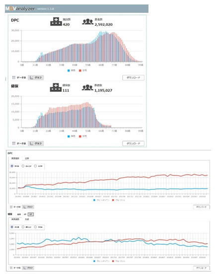 MDV analyzerの画面イメージ MDV analyzerの画面イメージ