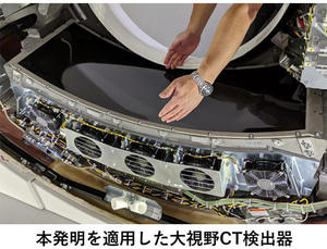 本発明を適用した大視野CT検出器