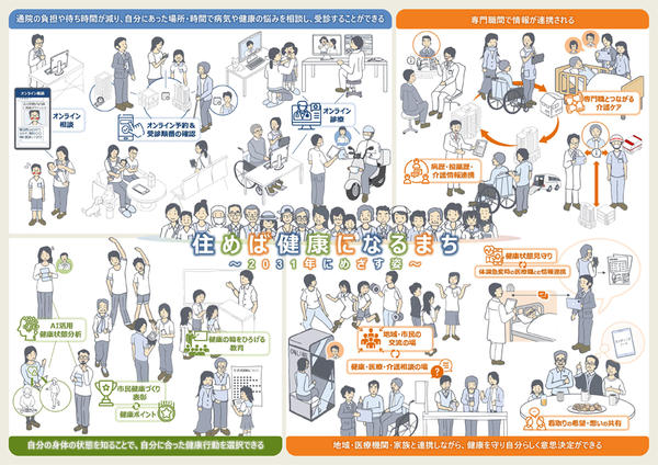 日立市と日立製作所がめざす「住めば健康になるまち」のグランドデザイン