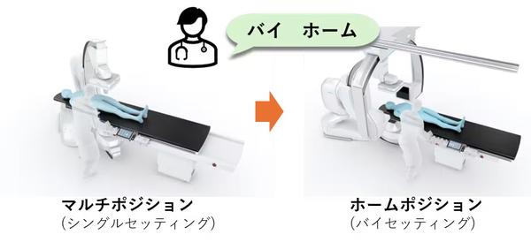 「SMART Voice」使用イメージ図