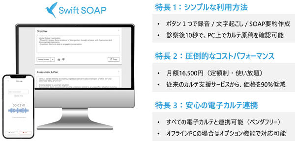 サービス概要 サービス概要