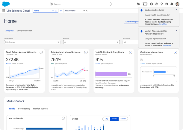 Tableau Nextが新たな傾向を特定し,改善策を推奨 Tableau Nextが新たな傾向を特定し,改善策を推奨