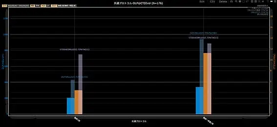 Japan DRLs 2025との比較画面イメージ画像
