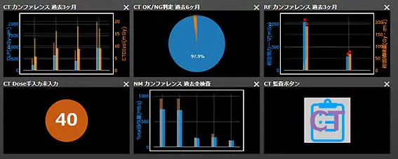 ダッシュボード UI画面イメージ画像