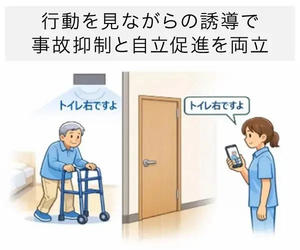 LIVE映像と音声による遠隔声かけ対応