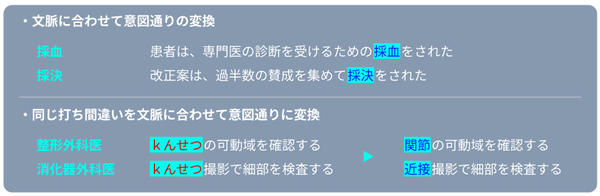 変換エンジンをさらに最適化