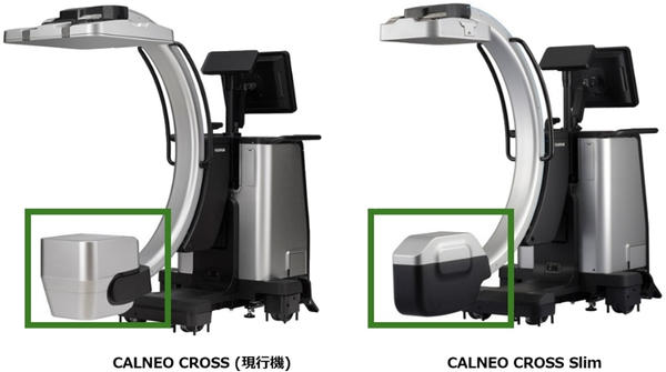 CALNEO CROSS Slimと現行機のX線管球部（緑枠）の比較