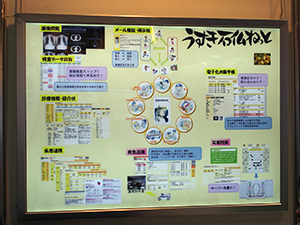 大分県の「うすき石仏ネット」