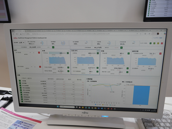 Dashboard360 Dashboard360