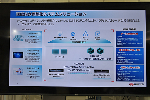 医療情報システムのデータを集約できるデータセンターの仮想化ソリューション