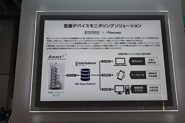 テルモと開発中の医療デバイスモニタリングソリューション テルモと開発中の医療デバイスモニタリングソリューション