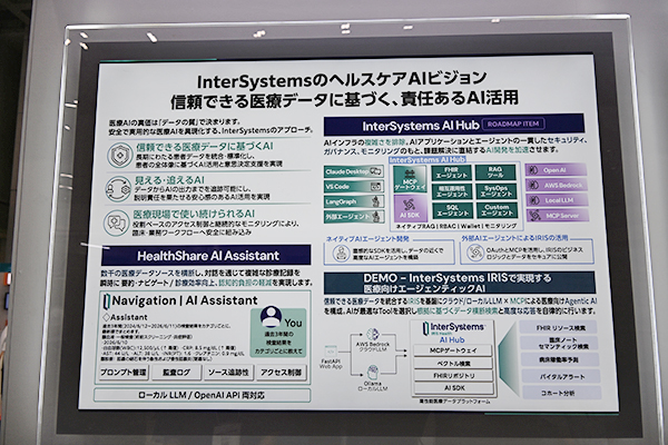 インターシステムズジャパンが提供する「InterSystems AI Hub」「HealthShare AI Assistant」といったAIソリューション