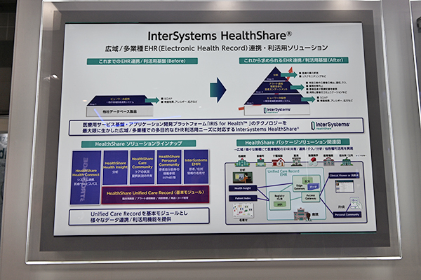広域/多職種EHR連携・利活用ソリューション「InterSystems HealthShare」
