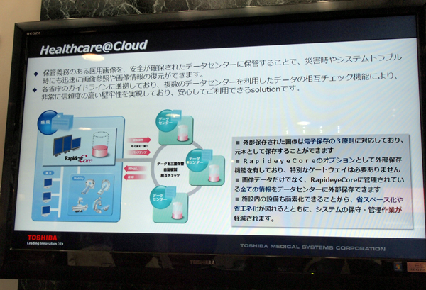 Healthcare@Cloudの紹介