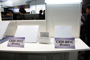 CXDI